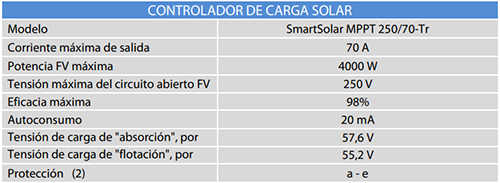 Ficha Regulador de Carga EasySolar II 48V 3000VA MPPT 250V 70A GX Ficha Regulador de Carga MPPT EasySolar II 48V 3000VA MPPT 250V 70A GX