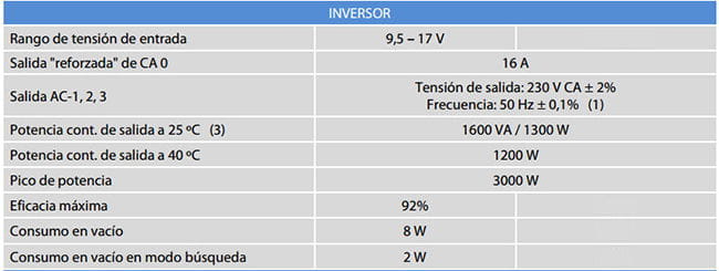 Ficha Técnica Inversor Victron Easy Solar 1600VA 12V Ficha Técnica Inversor Victron Easy Solar 1600VA 12V