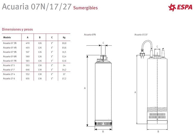Bomba Sumergible ESPA 0.75CV Acuaria 07-4N-T 400V