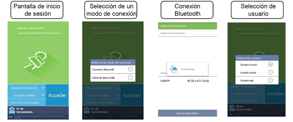 Esquema eléctrico inversor Huawei KTL Esquema eléctrico inversor Huawei KTL