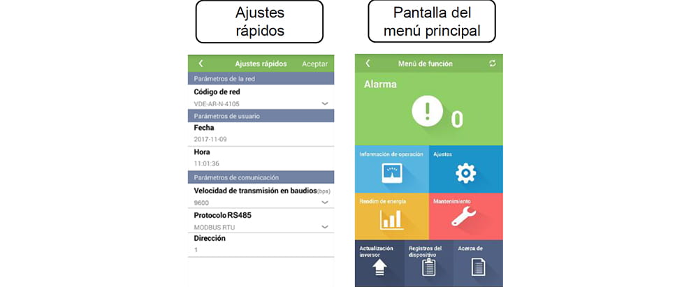 Esquema eléctrico inversor Huawei KTL Esquema eléctrico inversor Huawei KTL