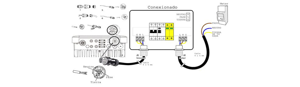 Conexión SolaX Conexión SolaX
