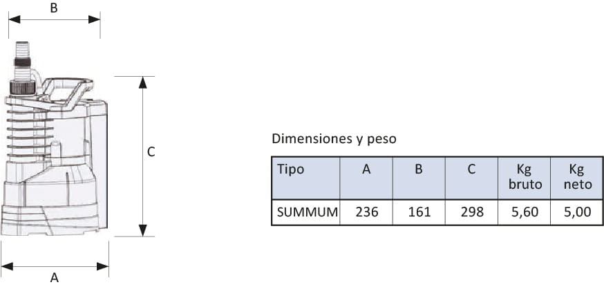 Bomba Sumergible para Achique SUMMUM