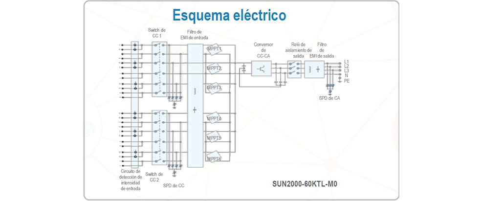 Esquema eléctrico inversor Huawei KTL Esquema eléctrico inversor Huawei KTL