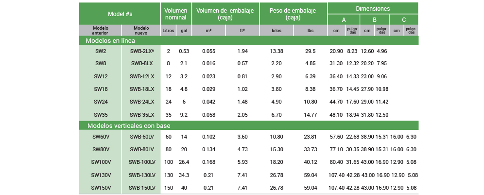 Calderín 10Bar LIKITECH SW 24LX LTS 1 pulgada Calderín 10Bar LIKITECH SW 24LX LTS 1 pulgada