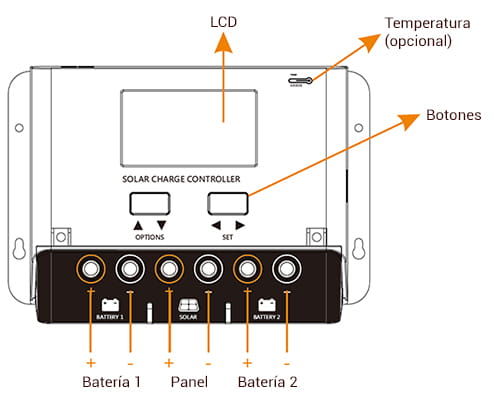 Conexiones del Regulador PWM 12/24V Dual 20A LCD Conexiones del Regulador PWM 12/24V Dual 20A LCD