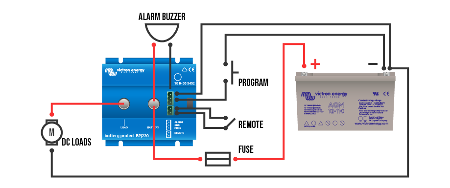 Conexión del Battery Protect Victron 12/24V 100A