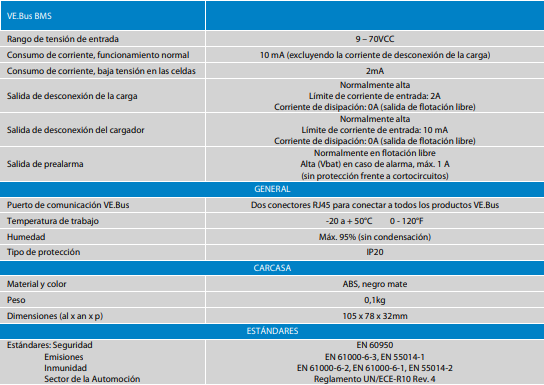 Tabla VE.bus