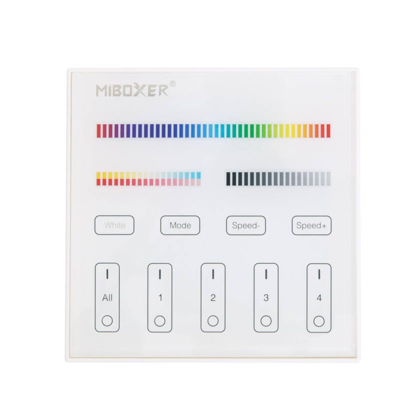 Mando RF 220-240V AC de Pared para Regulador LED RGB+CCT 4 RF Zonas MiBoxer T4