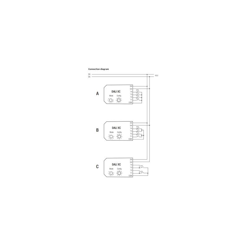 Módulo de Control de Interruptores con 4 Entradas Programables DALI XC TRIDONIC