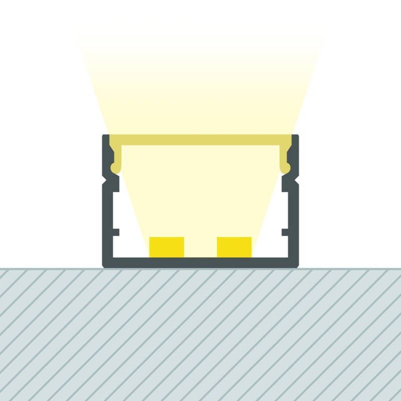 Perfil Aluminio Superficie para Tiras LED hasta 20 mm
