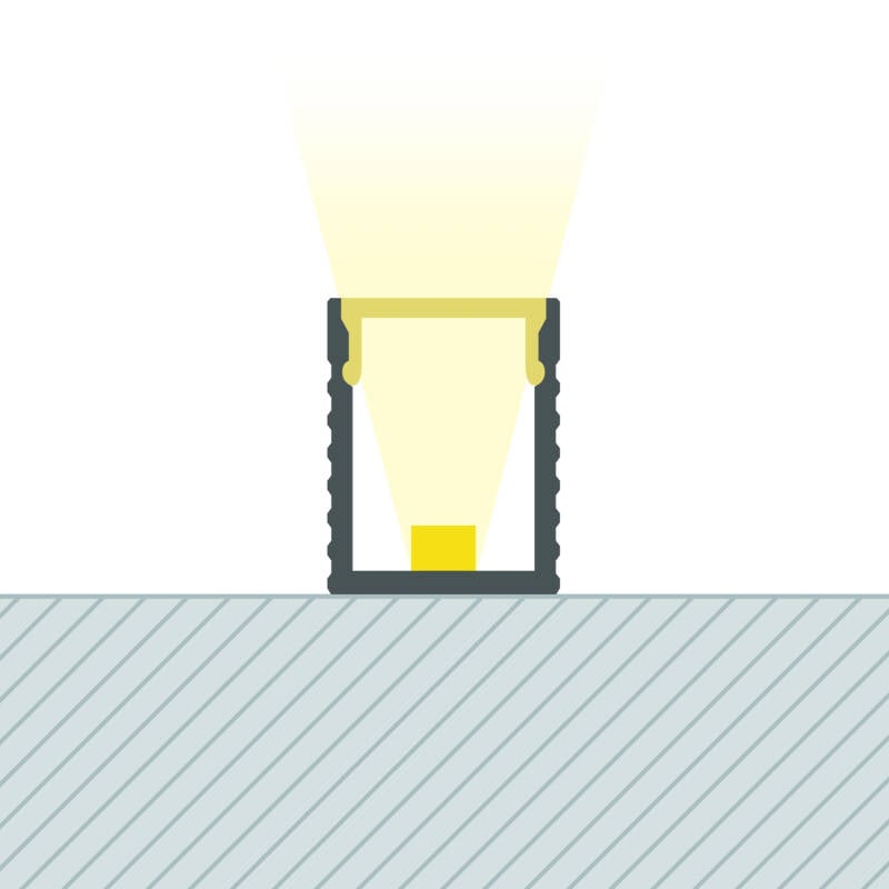 Perfil Aluminio Superficie Mini para Tira LED hasta 6 mm