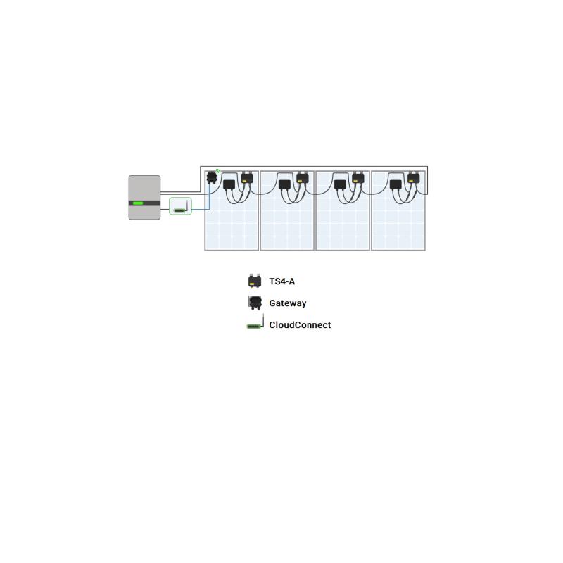 Optimizador de Paneles Solares hasta 700W TIGO TS4