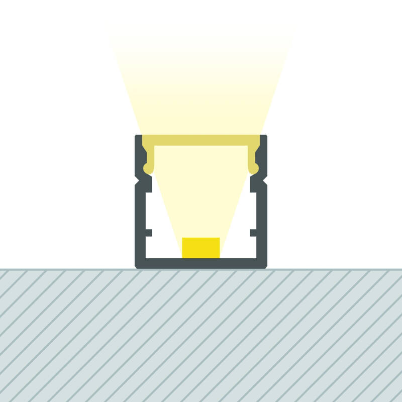 Perfil Aluminio Superficie para Tira LED hasta 8 mm