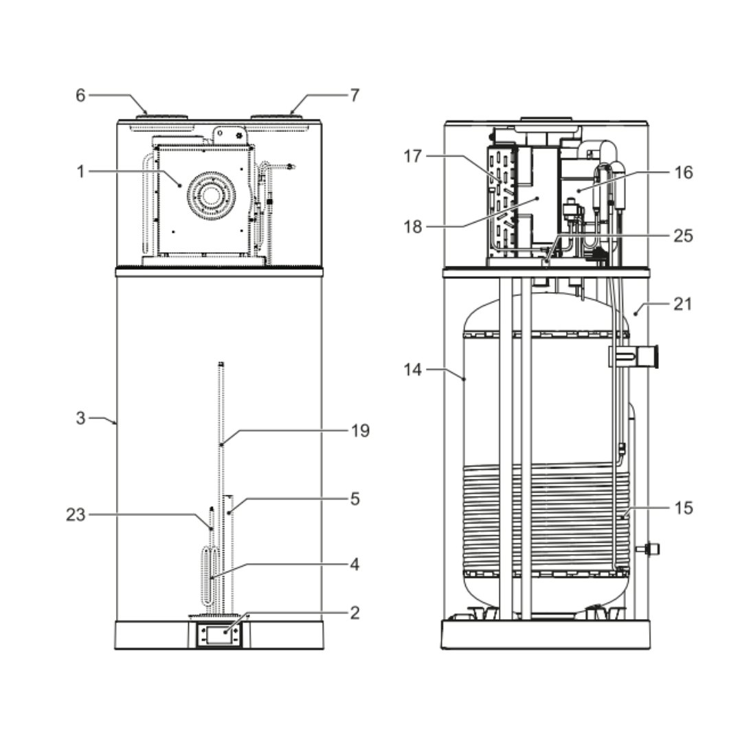Aerotermo ACS 120L Ferroli Egea