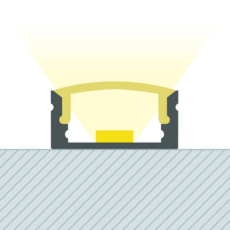 Perfil Aluminio Superficie para Tiras LED hasta 12 mm