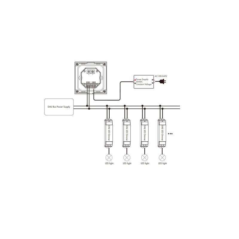 Panel Táctil DALI Master DT8 CCT SKYDANCE TD2-S