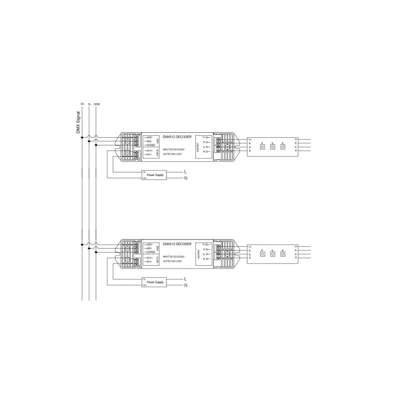 Controlador RGB DMX512 Decoder 3 Canales