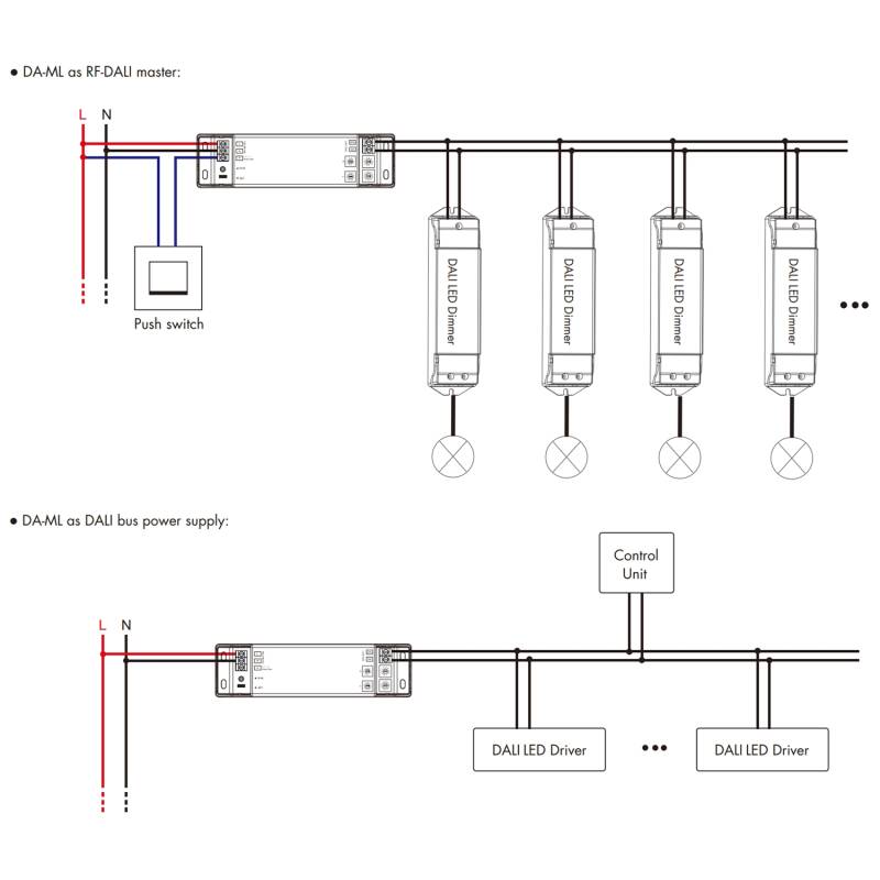 Convertidor RF a DALI DT6/DT8 con BUS integrado SKYDANCE DA-ML Compatible con Pulsador