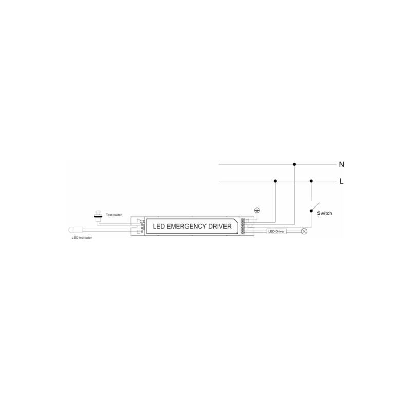 Driver de Emergencia para Tubos y Pantallas LED de hasta 20W