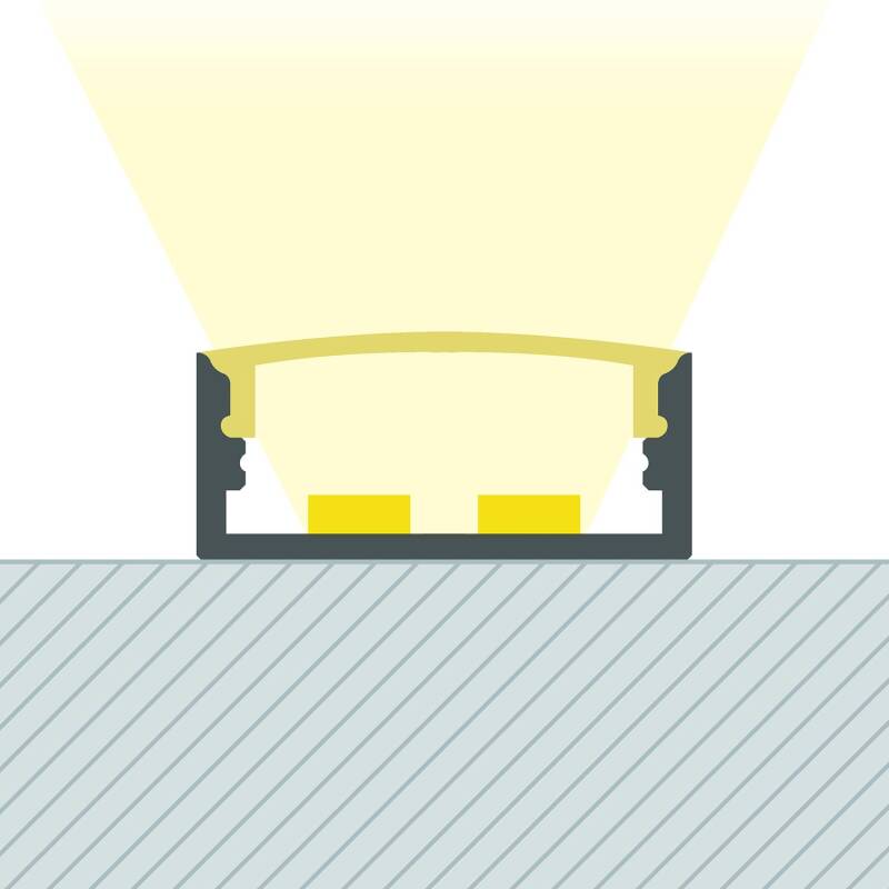 Perfil Aluminio Superficie para Tira LED hasta 20 mm