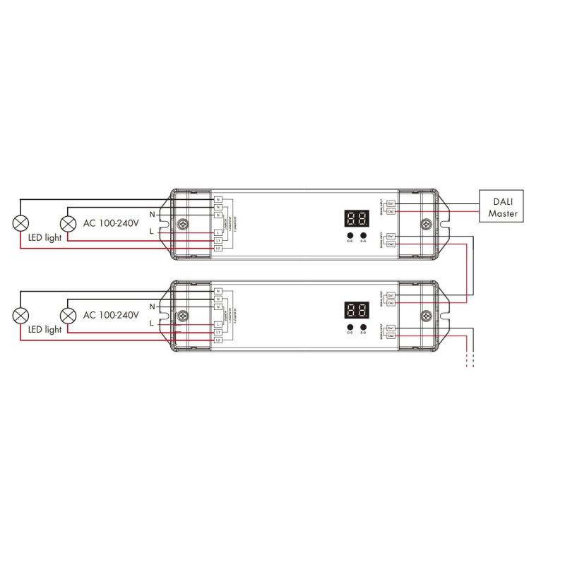 Interruptor ON/OFF DALI-2 2 Canales 230V AC SKYDANCE DH