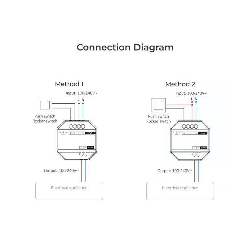 Conversor de Pulsador a Interruptor Relé Telerruptor LED MiBoxer SWR