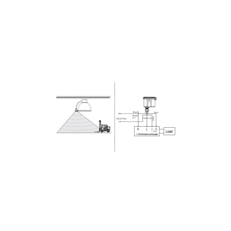 Sensor de Movimiento Microondas 1-10V IP65 MERRYTEK MC054V RC 2 C