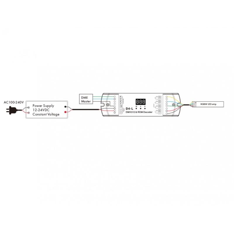 Decodificador DMX512 y RDM 4 Canales 12-24V SKYDANCE D4-L