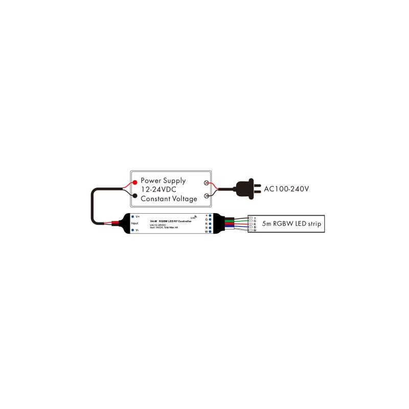 Controlador Tira LED RGBW 12/24V SKYDANCE V4-W Compatible con Mando RF