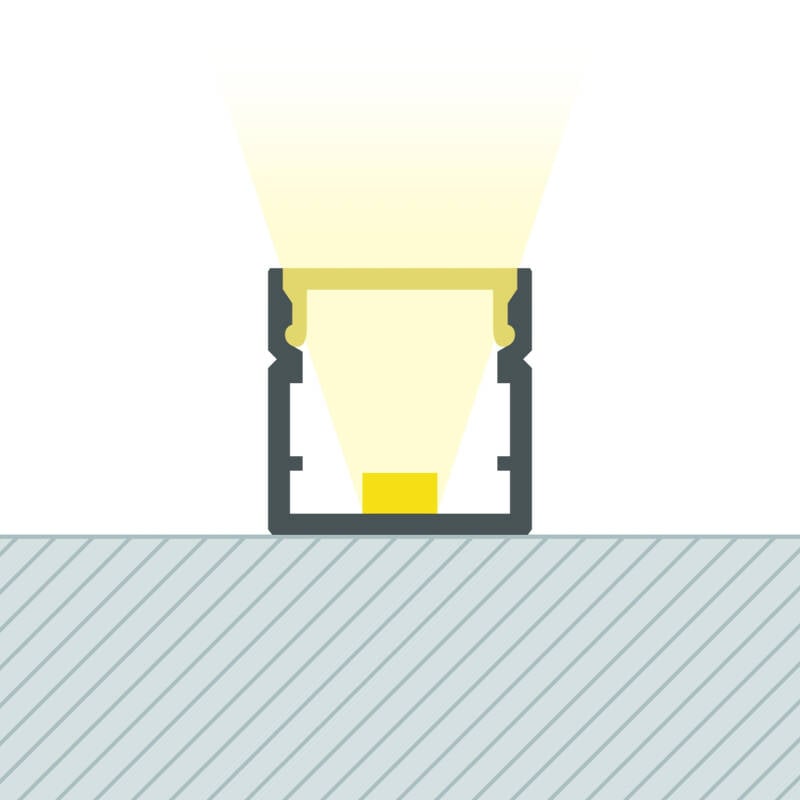 Perfil Aluminio Superficie para Tira LED hasta 8 mm