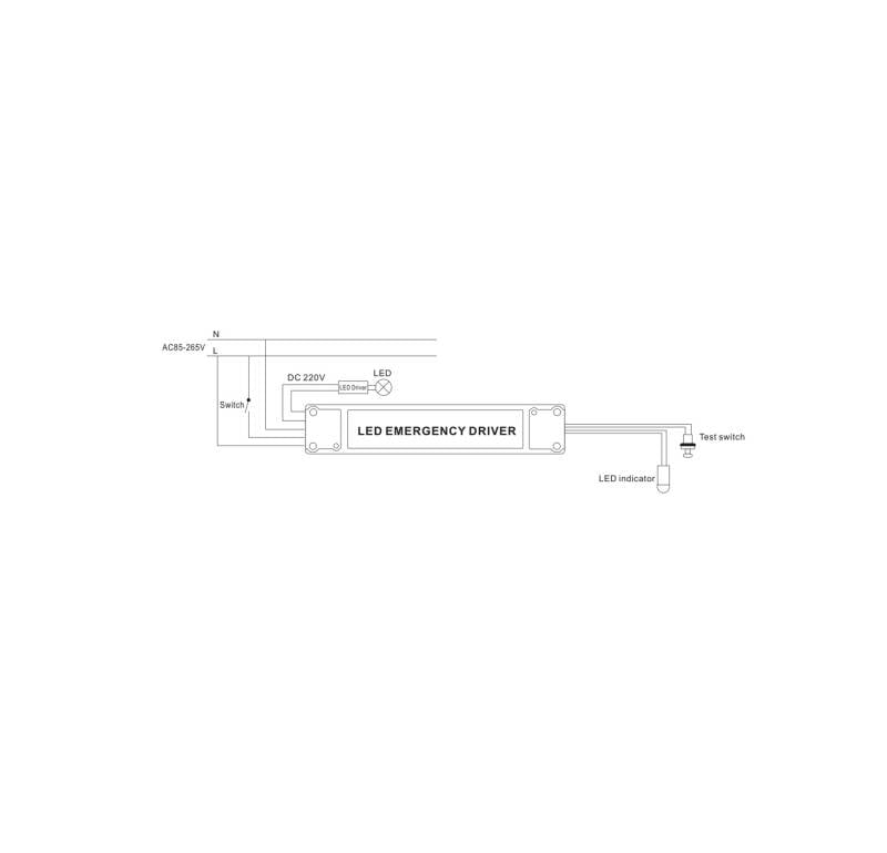 Driver de Emergencia para luminaria LED Full Load