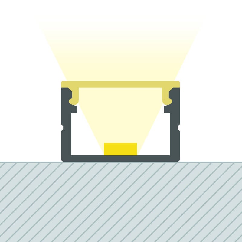 Perfil Aluminio Superficie para Tira LED hasta 15 mm
