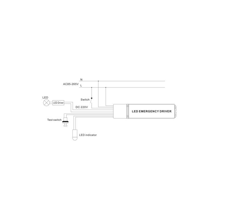 Driver de Emergencia para luminaria LED Full Load