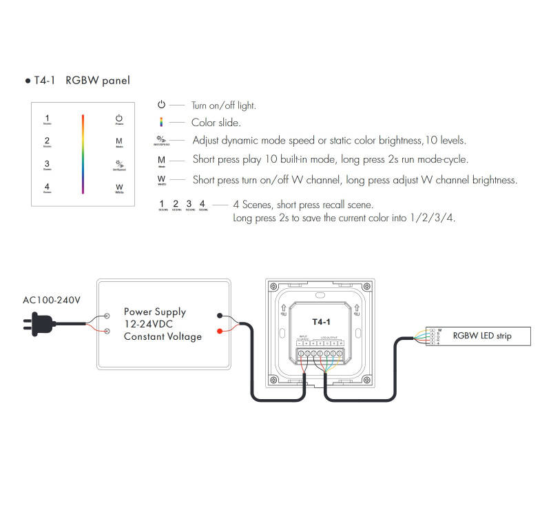 Controlador Tira LED RGBW 12-24V Empotrable Táctil SKYDANCE T4-1 Compatible con Mando RF