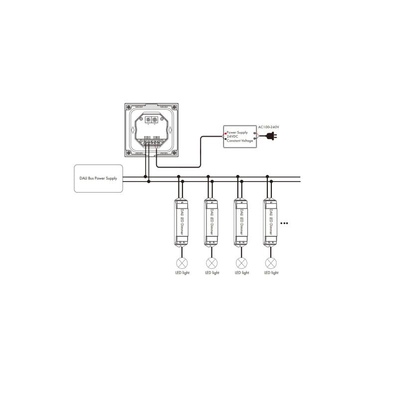 Panel Táctil DALI Master DT8 CCT SKYDANCE TD2-S