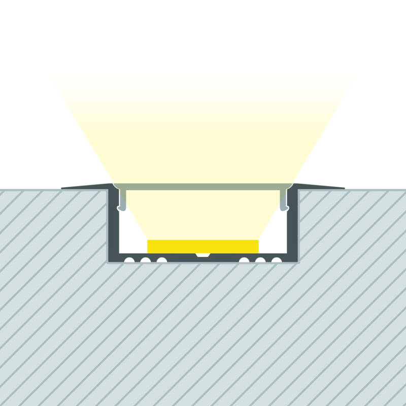 Perfil Aluminio Empotrable para Tiras LED hasta 31 mm