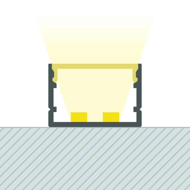 Perfil Aluminio Superficie para Tira LED hasta 22 mm