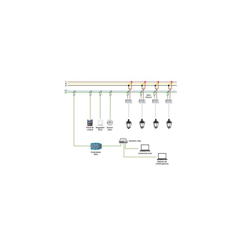 Driver MEAN WELL Regulable DALI IP67 100-240V Salida 107-214V 350mA 75W ELG-75-C350-DA