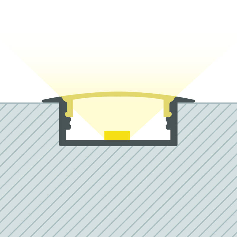 Perfil Aluminio Empotrable para Tira LED hasta 18 mm