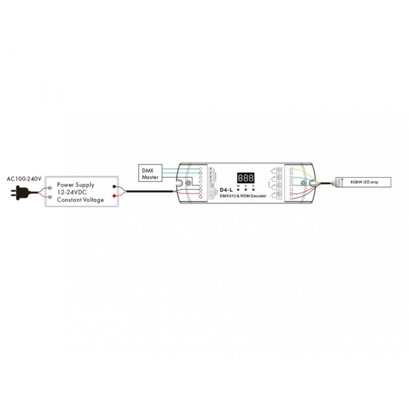 Decodificador DMX512 y RDM 4 Canales 12-24V SKYDANCE D4-L