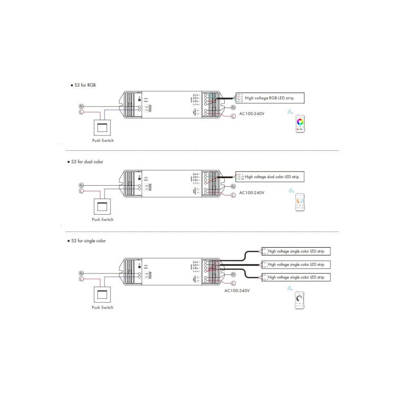 Controlador Tira LED 220V Monocolor/CCT/RGB SKYDANCE S3 Compatible con Pulsador y Mando RF