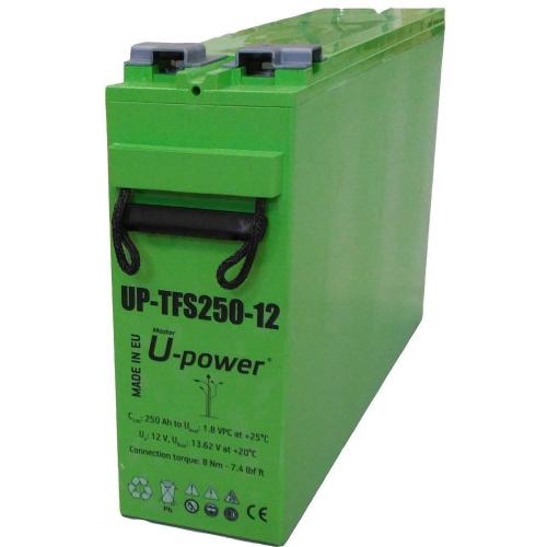 Batería 250Ah AGM 12V TFS UPower