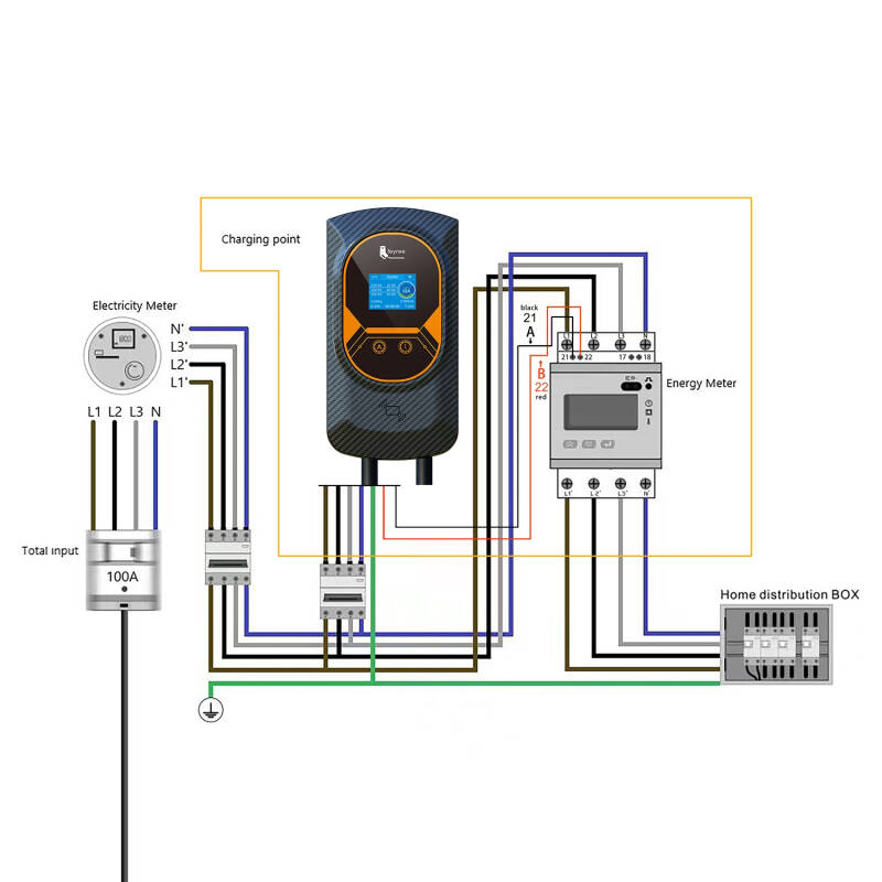 Cargador para Coche Eléctrico SMART WiFi 11-22kW Trifásico 5m con control dinámico de potencia