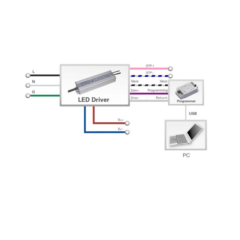 Driver INVENTRONICS Regulable 1-10V IP67 24-60V DC 12.5A 650W EUD-60012ADT  156353