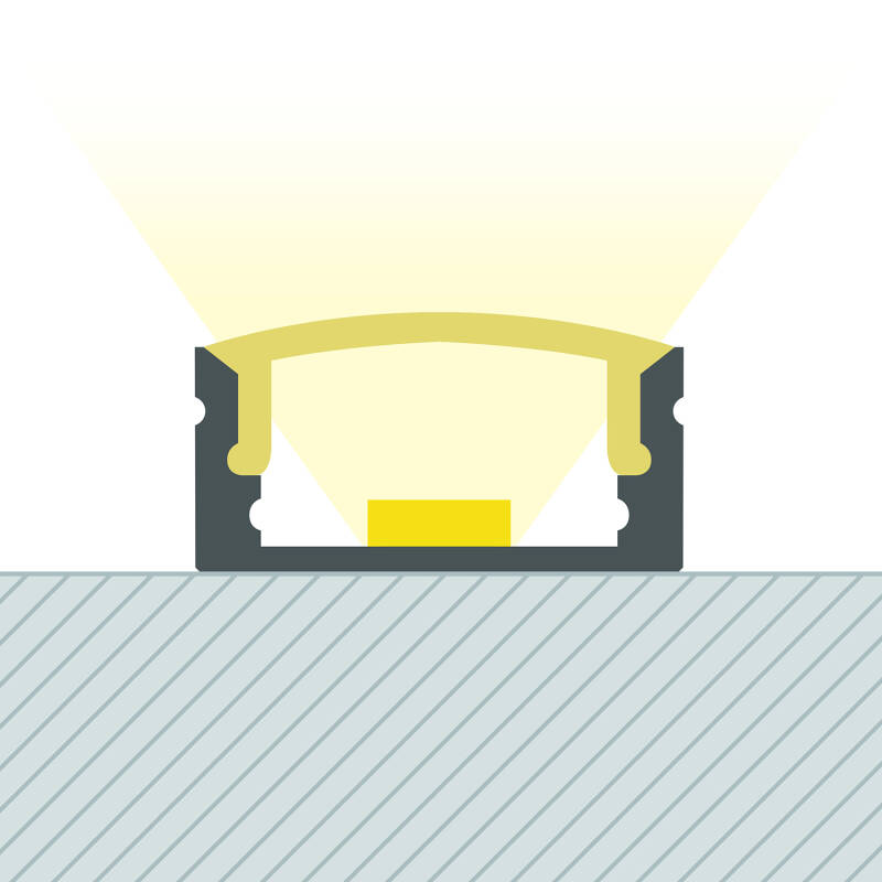 Perfil Aluminio Superficie para Tiras LED hasta 12 mm
