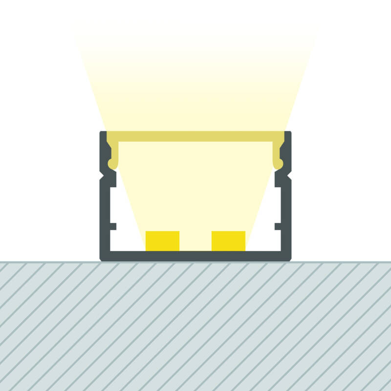 Perfil Aluminio Superficie para Tiras LED hasta 20 mm