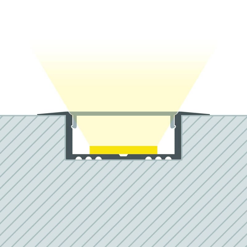 Perfil Aluminio Empotrable para Tiras LED hasta 31 mm