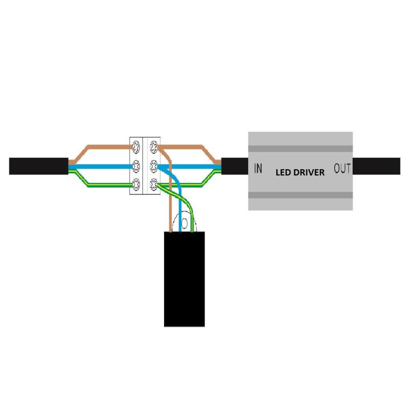 Protector De Sobretensión RUILON 10kV