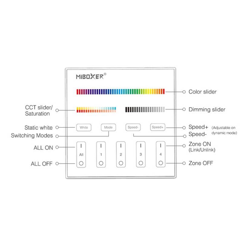 Mando RF 220-240V AC de Pared para Regulador LED RGB+CCT 4 RF Zonas MiBoxer T4